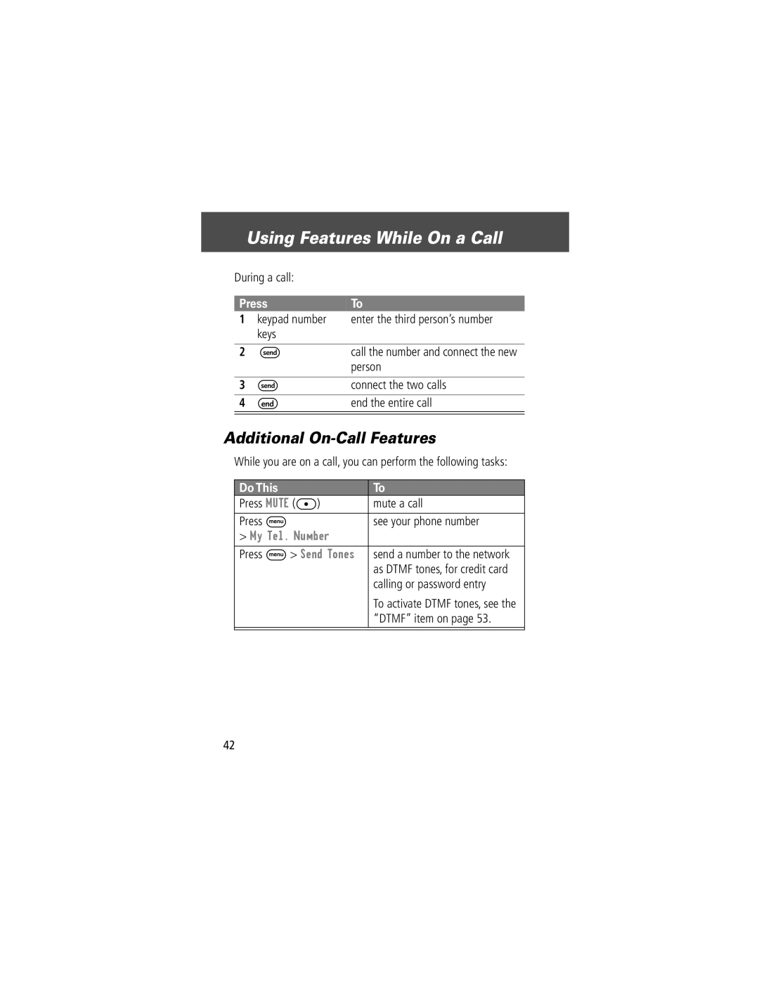 Motorola V200 manual Using Features While On a Call, Additional On-Call Features 