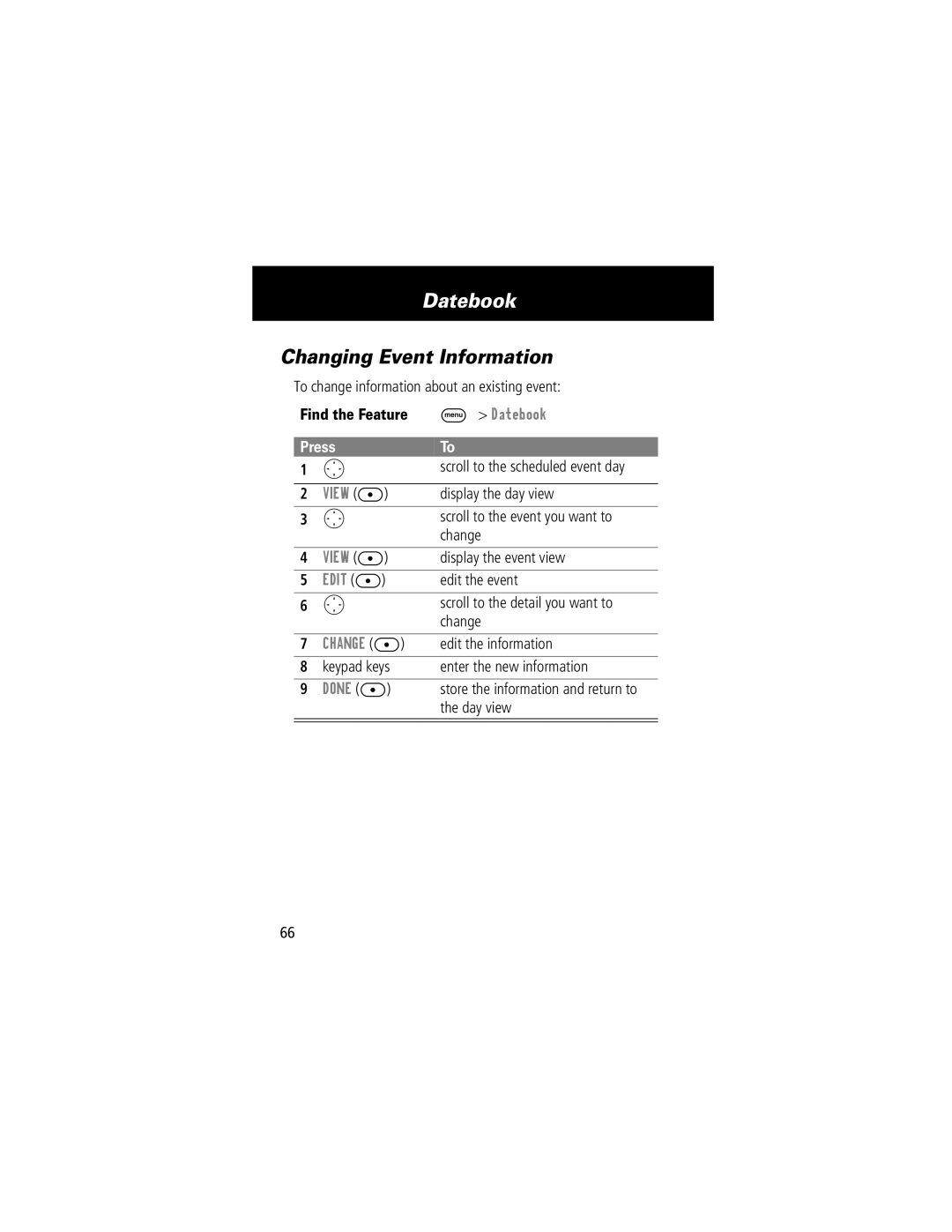 Motorola V200 manual Changing Event Information 