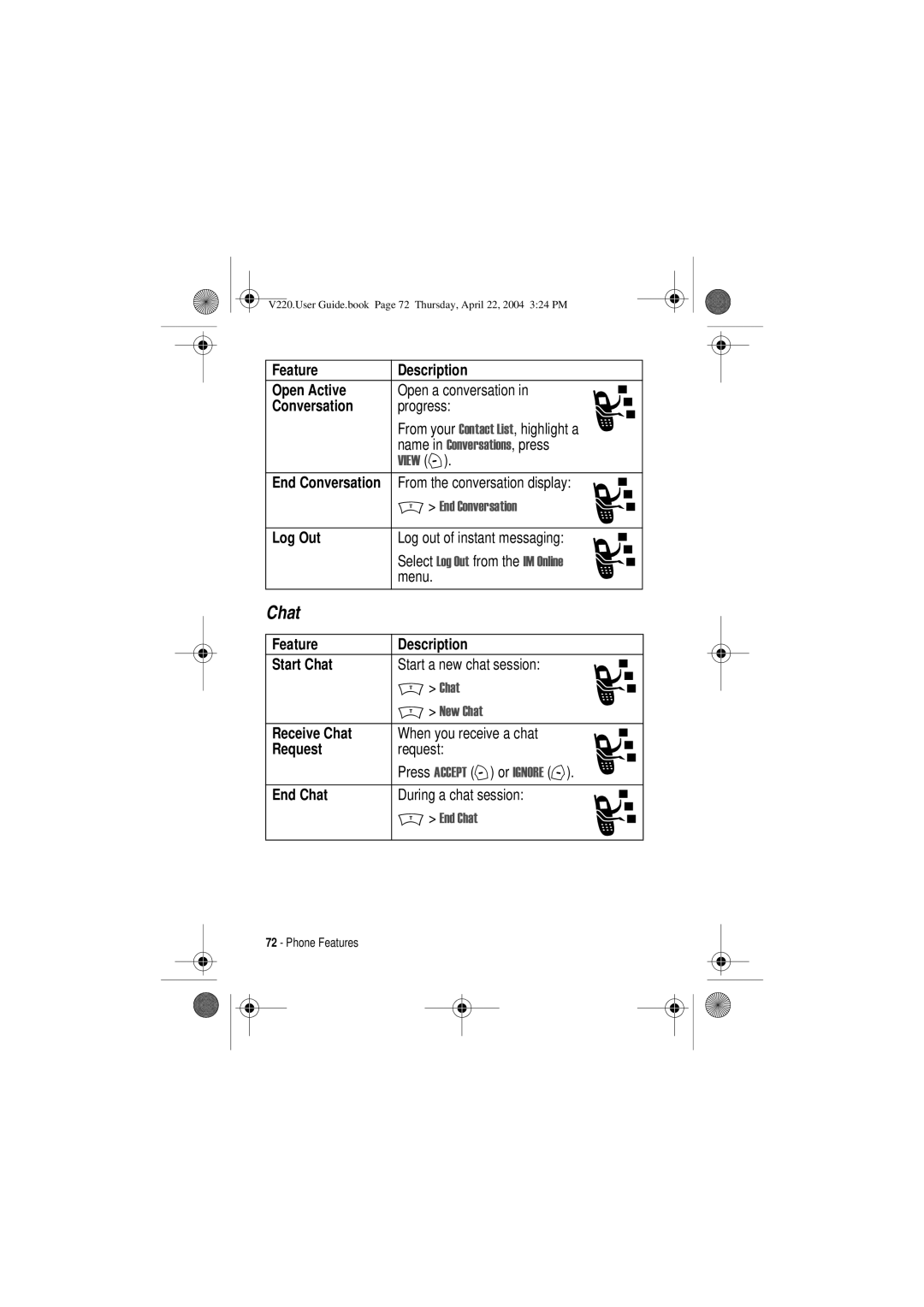 Motorola V220 manual Chat 