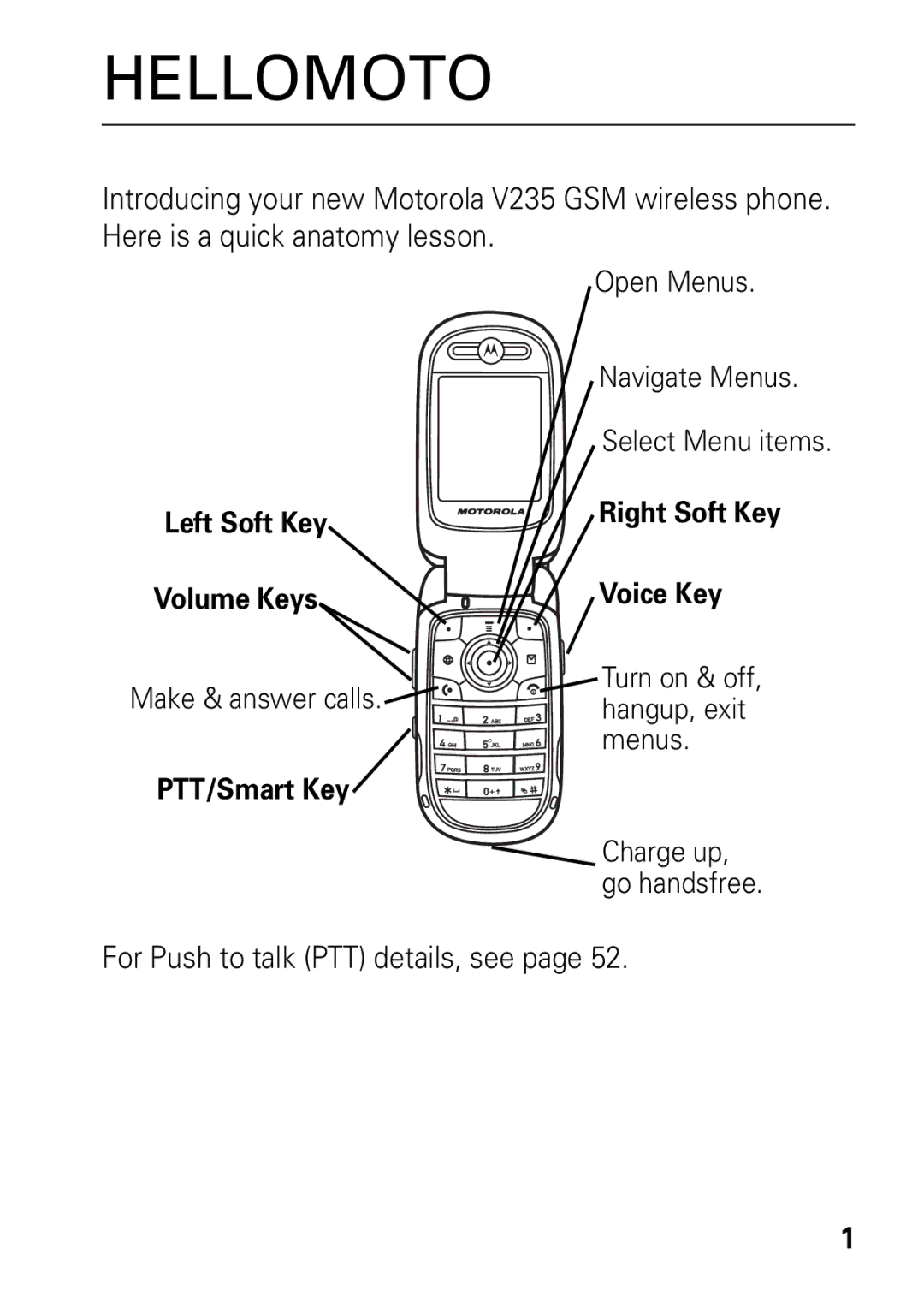 Motorola V235 GSM Series manual Left Soft Key, Volume Keys Voice Key, Make & answer calls, Turn on & off 