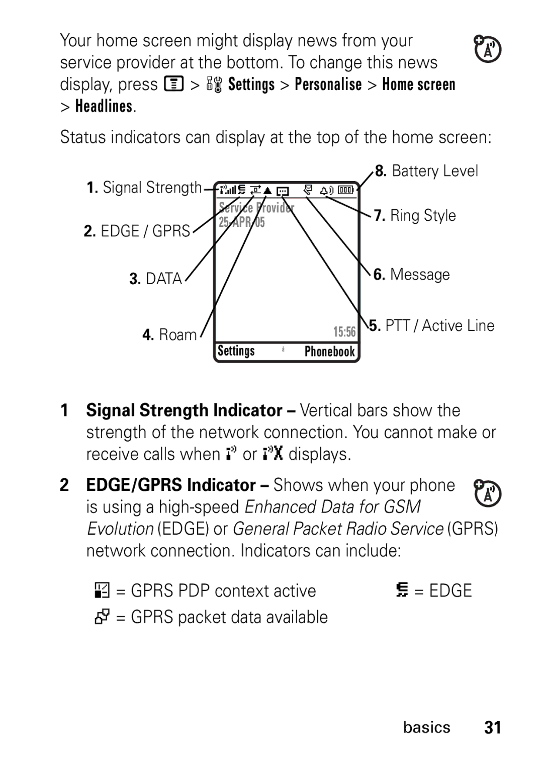 Motorola V235 GSM Series Headlines, Status indicators can display at the top of the home screen, = Gprs PDP context active 