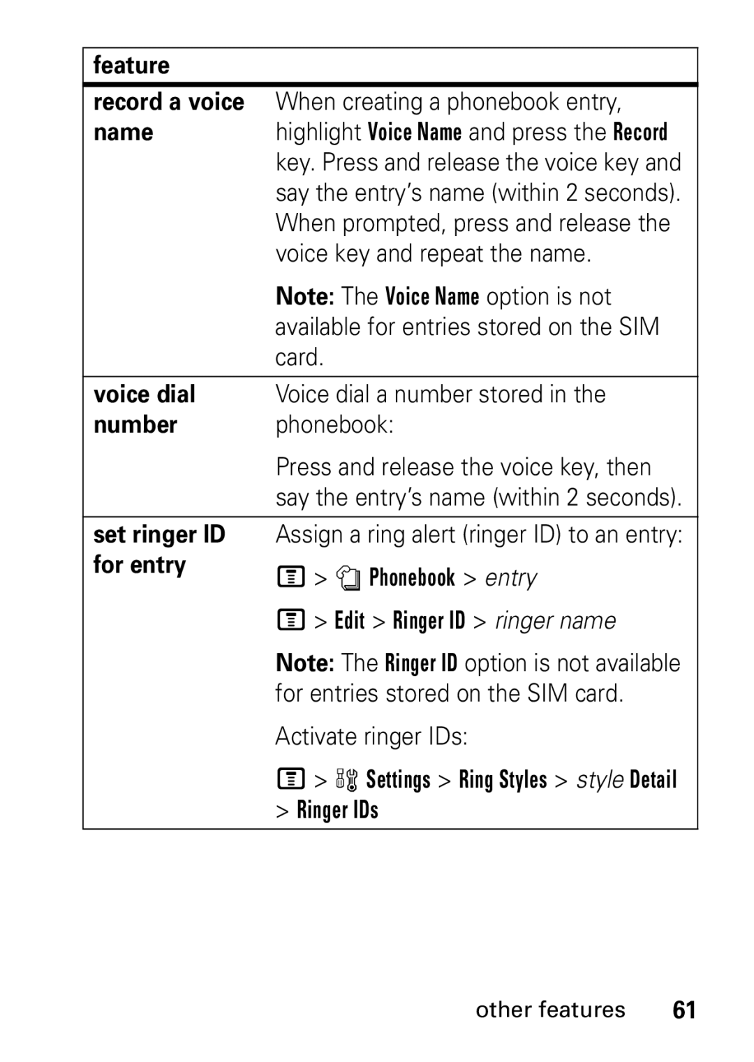 Motorola V235 GSM Series manual Set ringer ID for entry, Phonebook entry Edit Ringer ID ringer name 