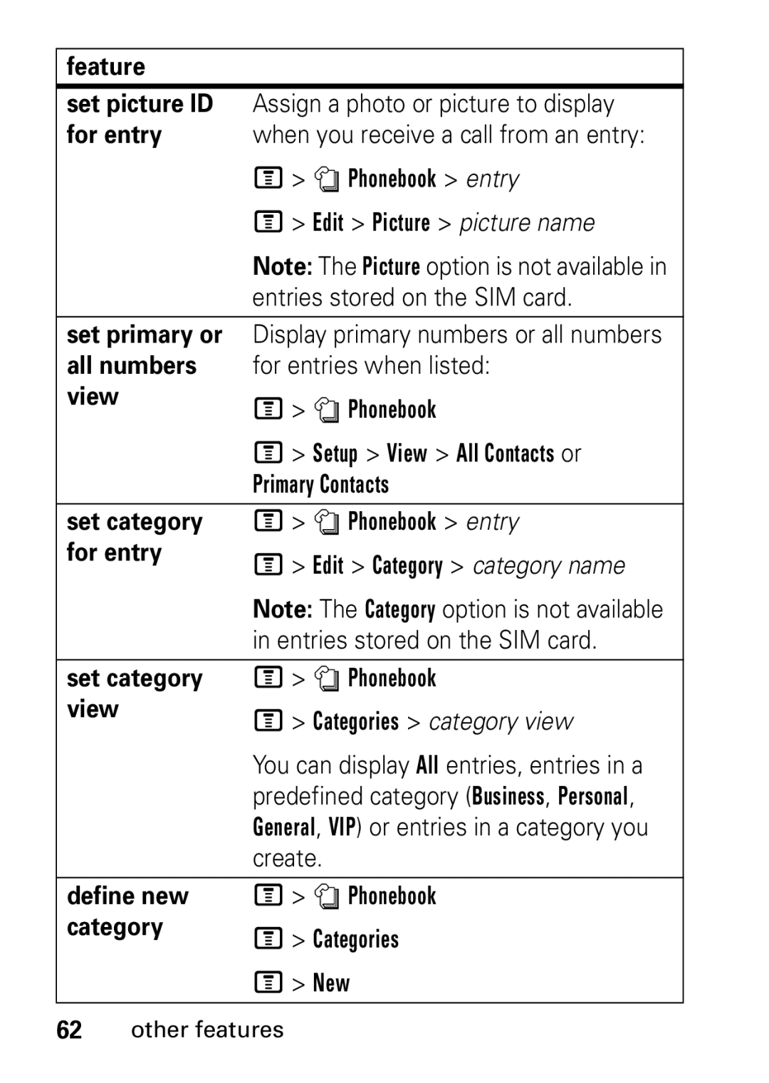 Motorola V235 GSM Series Feature Set picture ID, For entry, Phonebook entry, Edit Picture picture name, Set primary or 