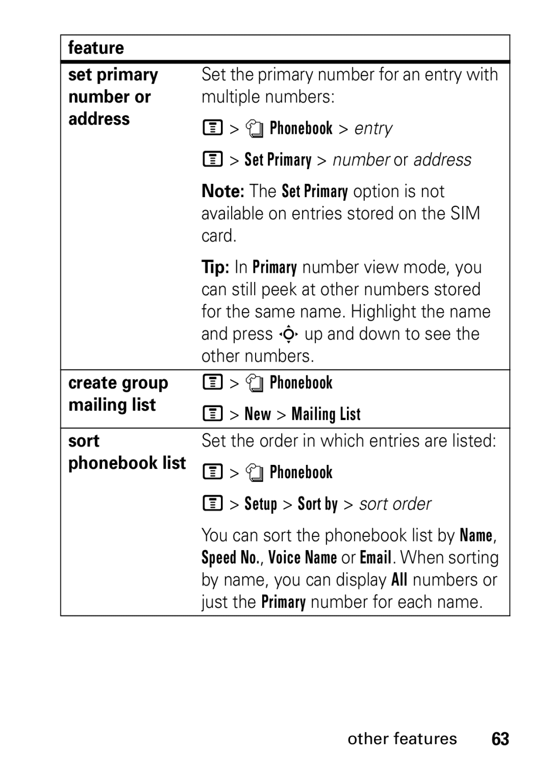 Motorola V235 GSM Series Feature Set primary, Number or, Address Phonebook entry, Phonebook list Setup Sort by sort order 