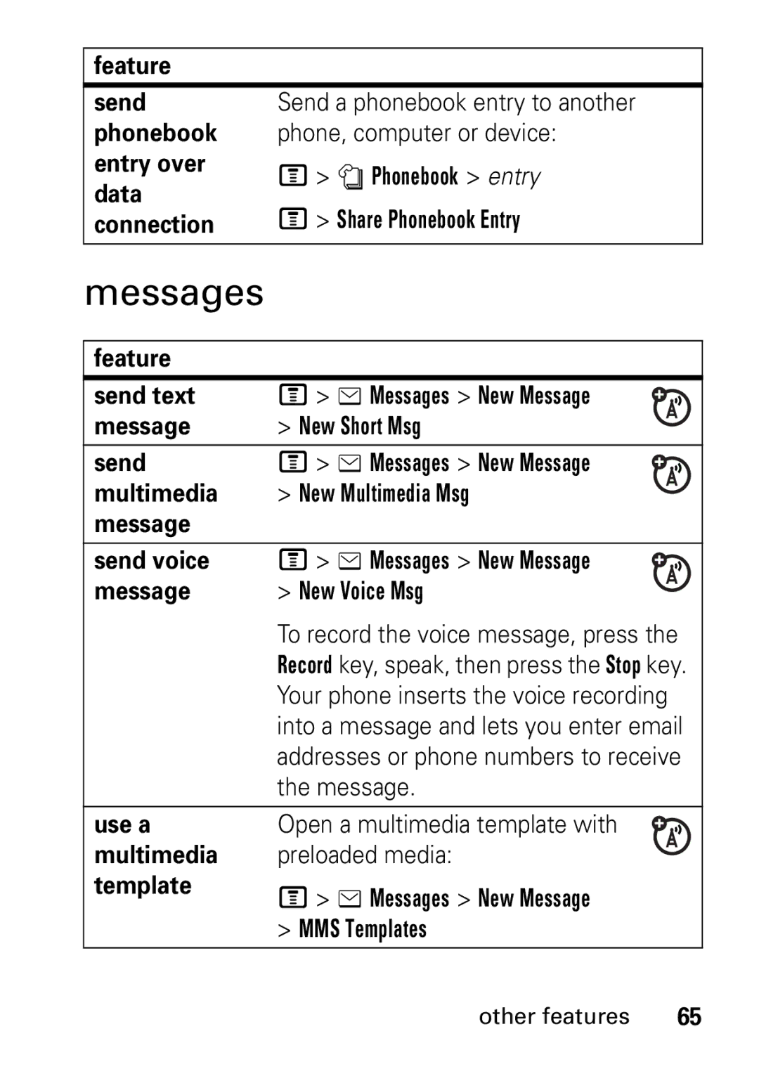 Motorola V235 GSM Series manual Messages, Feature Send, Your phone inserts the voice recording 