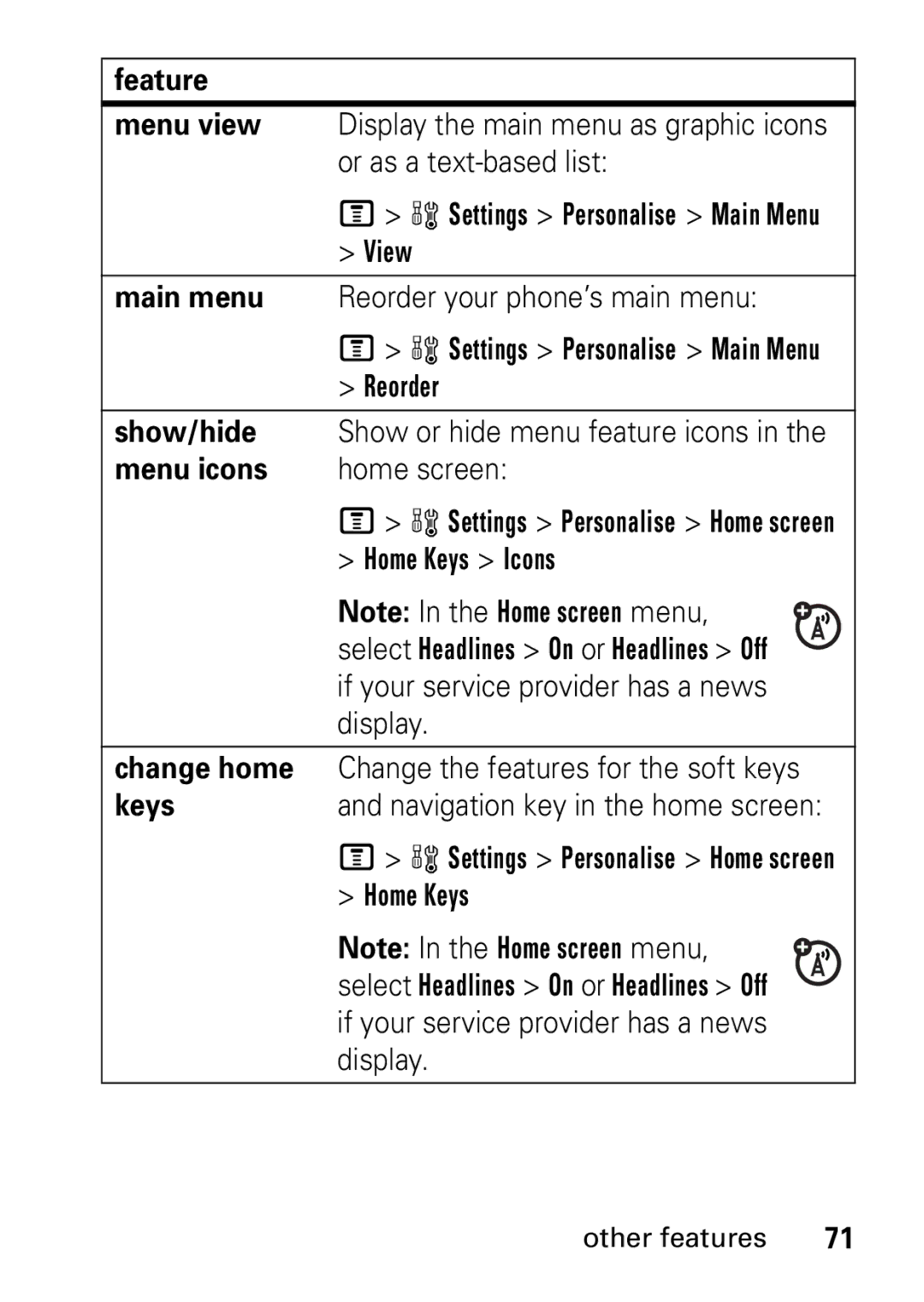 Motorola V235 GSM Series manual Feature Menu view, Reorder, Show/hide, Menu icons, Home Keys Icons, Change home 