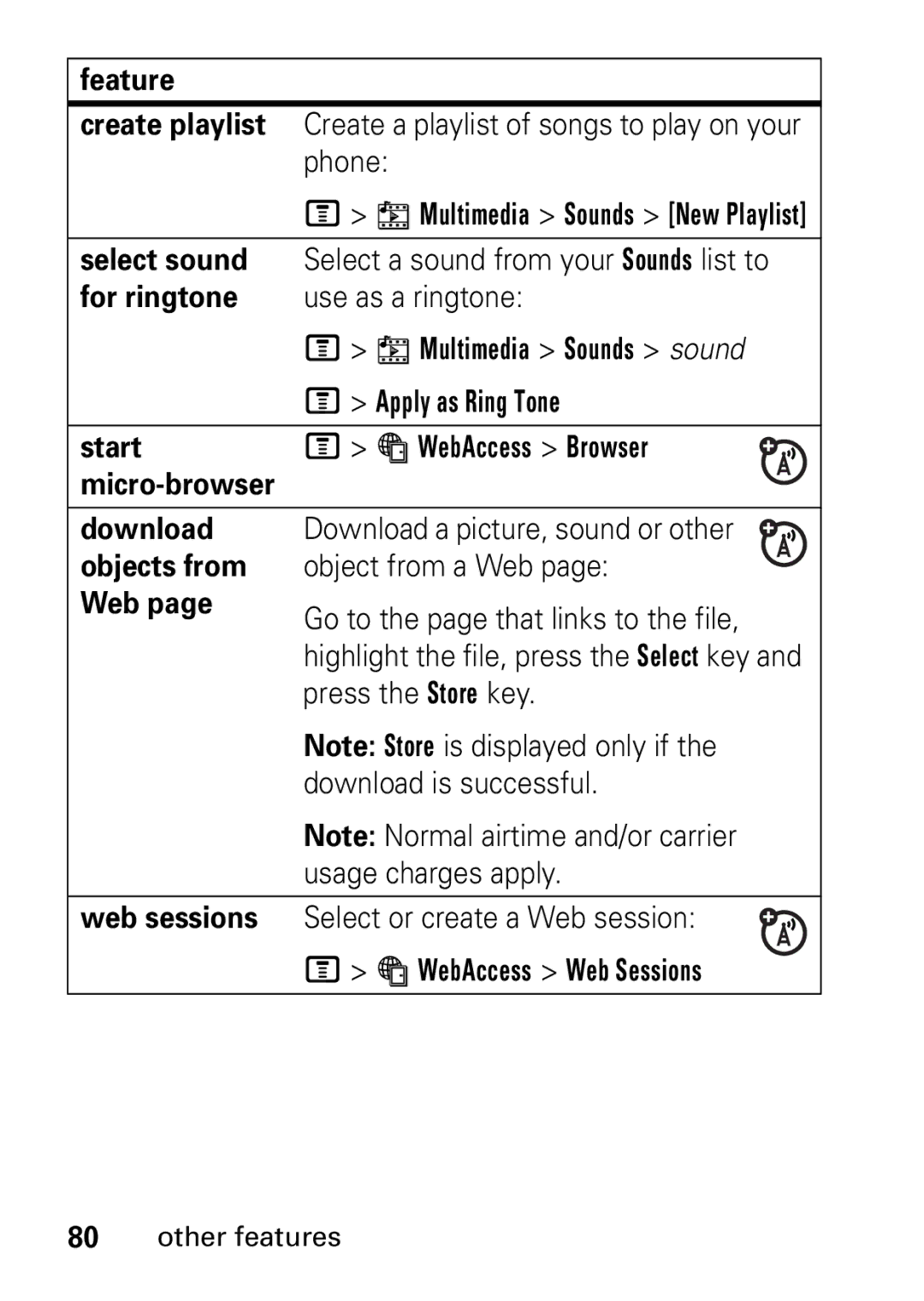 Motorola V235 GSM Series Feature Create playlist, Select sound, For ringtone, Multimedia Sounds sound, Apply as Ring Tone 