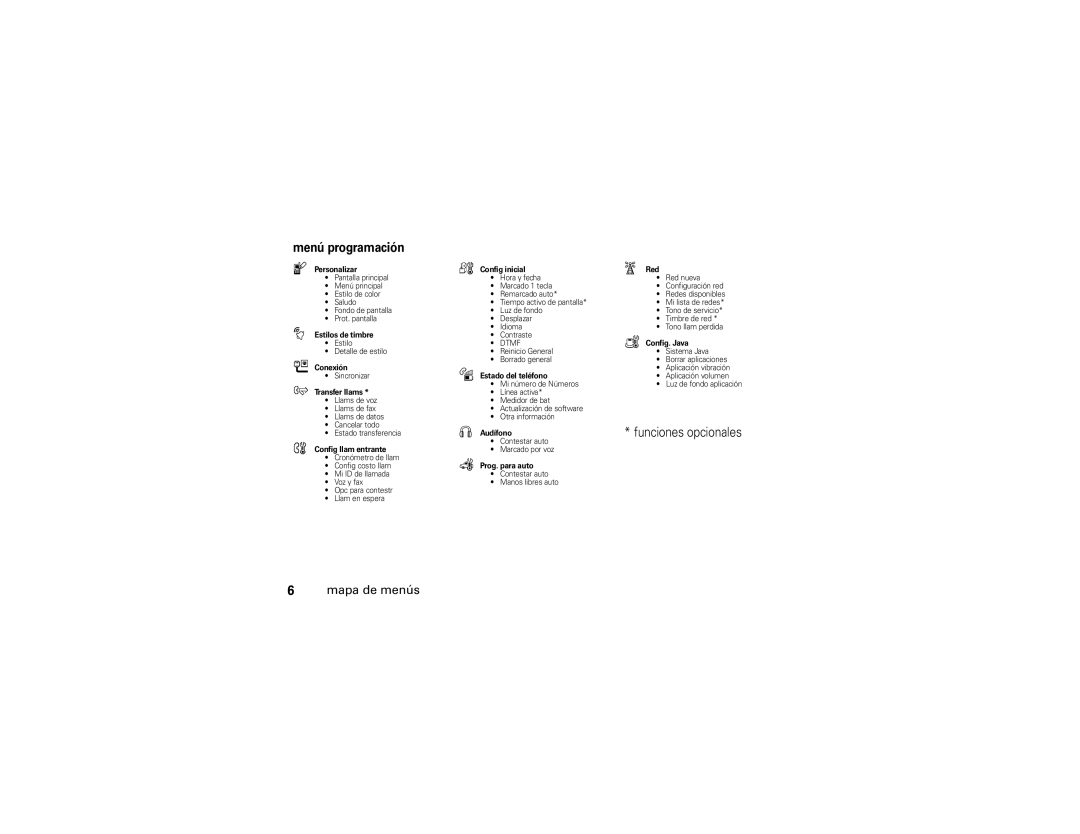 Motorola V235 manual Menú programación, Conexión 