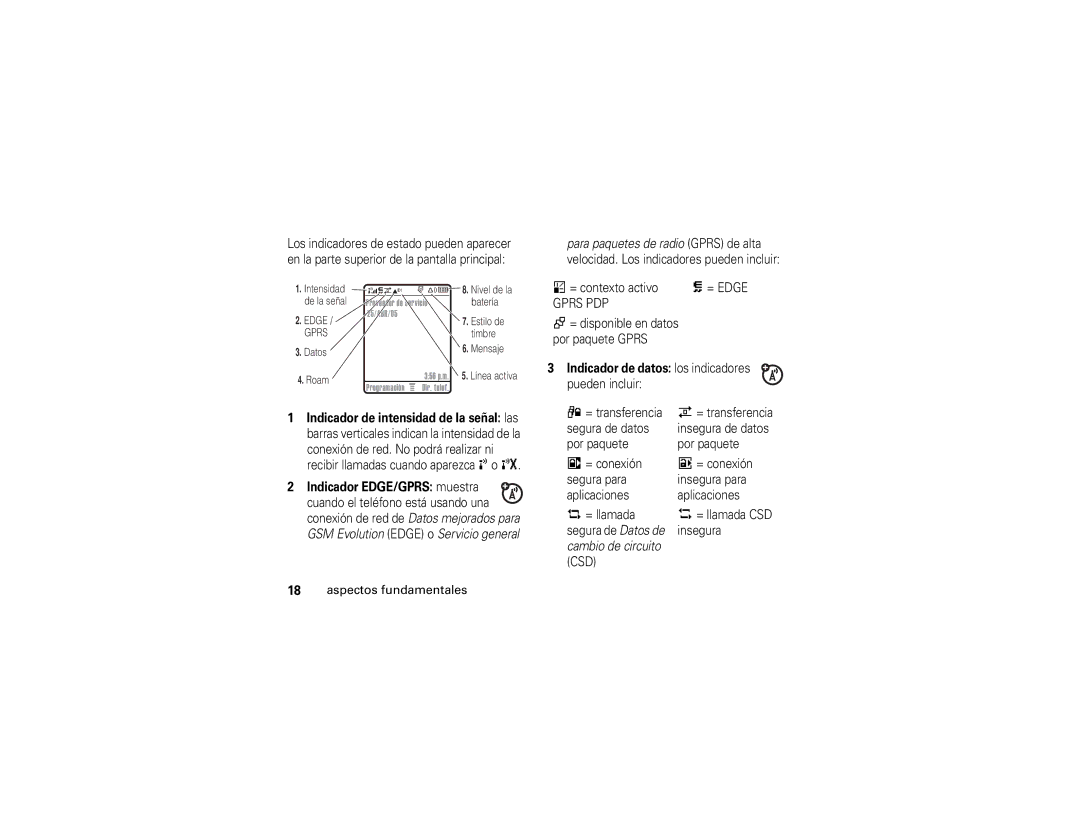 Motorola V235 manual = contexto activo, Indicador de datos los indicadores, Pueden incluir = transferencia Segura de datos 