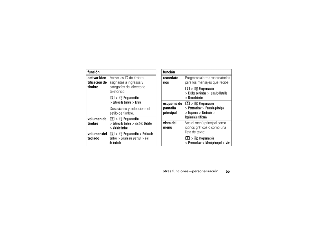 Motorola V235 manual Estilos de timbre Estilo, Volumen de M w Programación, Vol de timbre 
