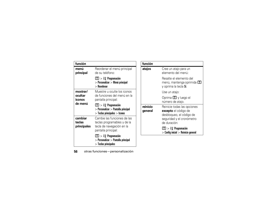 Motorola V235 manual Reordenar, Teclas principales 