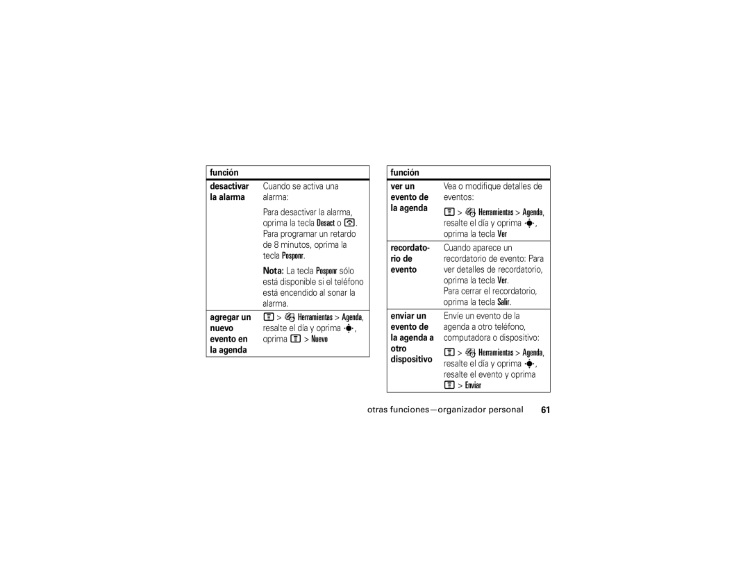 Motorola V235 manual Enviar 