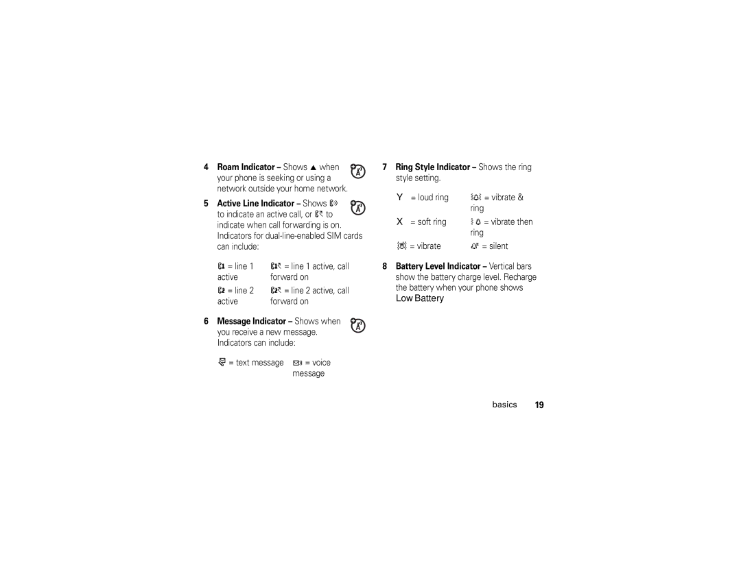 Motorola V235 manual = text message t = voice message, Ring Style Indicator Shows the ring style setting 