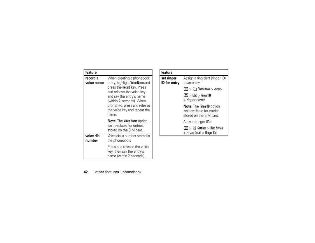 Motorola V235 manual Phonebook entry, Edit Ringer ID, Feature Set ringer, ID for entry 