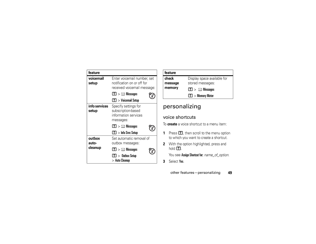 Motorola V235 manual Personalizing, Voice shortcuts 