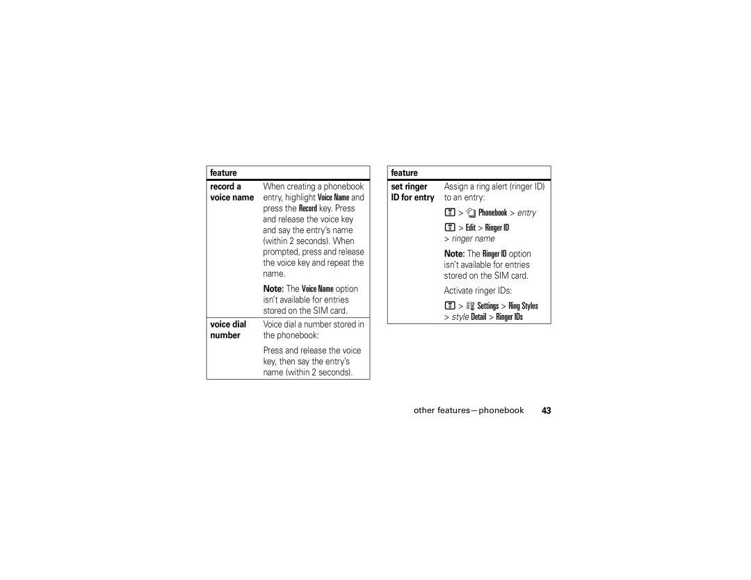 Motorola V235 manual Phonebook entry, Edit Ringer ID, Feature Set ringer, ID for entry 