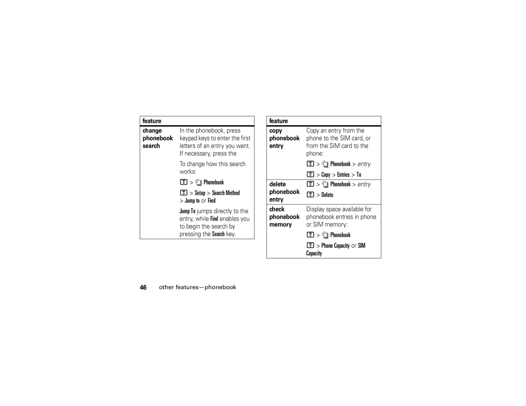 Motorola V235 manual Phonebook Setup Search Method Jump to or Find, Copy Entries To, Capacity 