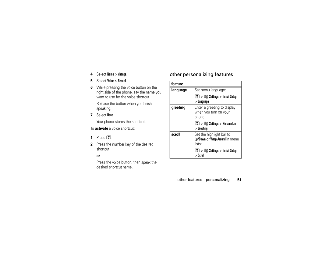 Motorola V235 manual Other personalizing features, Select Name change Select Voice Record, Language, Greeting 