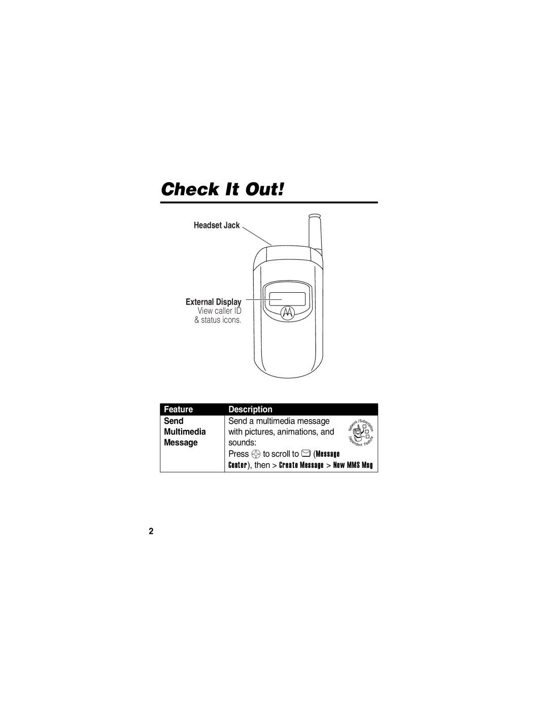 Motorola V260/V262 manual Check It Out, Headset Jack, Send, Multimedia, Message 