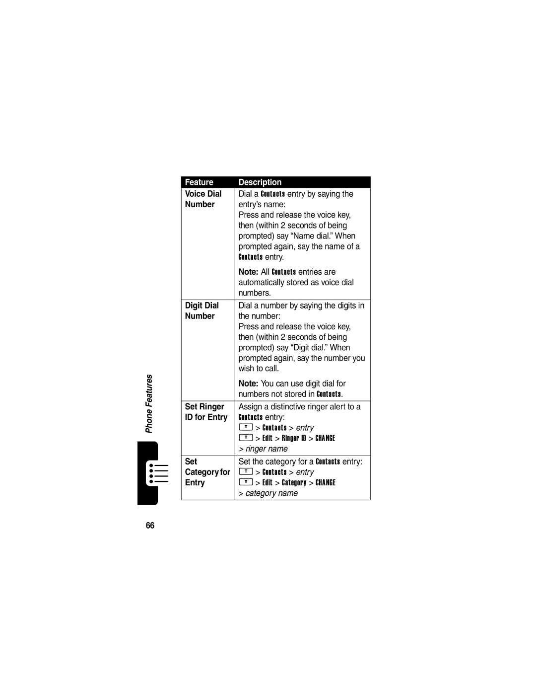 Motorola V260/V262 manual Voice Dial, Number, Digit Dial, Set Ringer, ID for Entry 