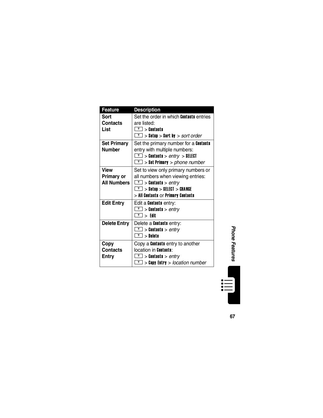 Motorola V260/V262 manual Sort, Contacts, List, Set Primary, View, Primary or, Edit Entry, Copy 