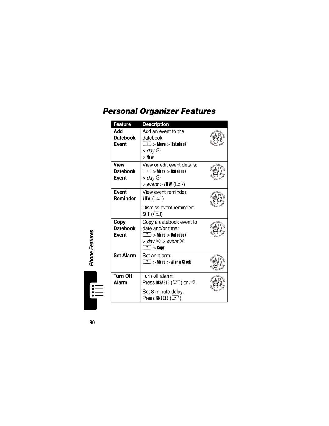 Motorola V260/V262 manual Personal Organizer Features 