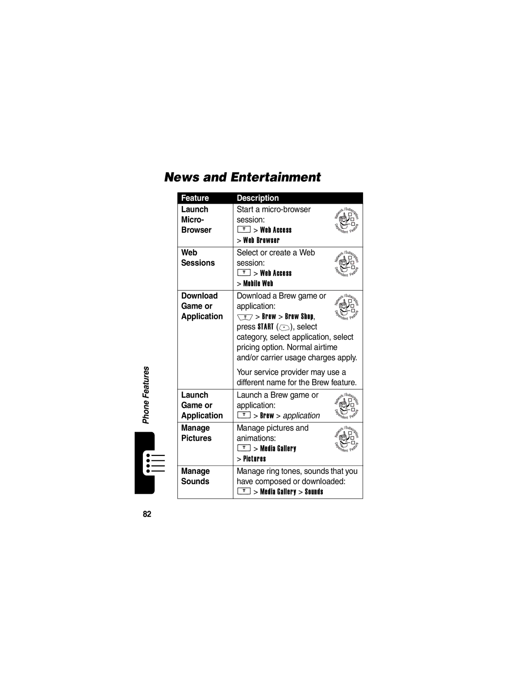 Motorola V260/V262 manual News and Entertainment 