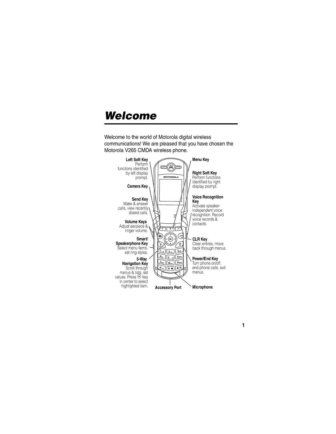 Motorola V265 manual Welcome, Key 