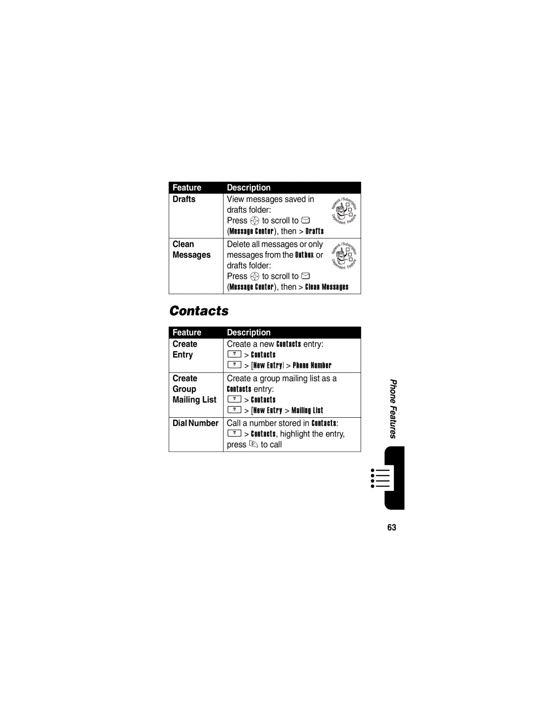 Motorola V265 manual Contacts 