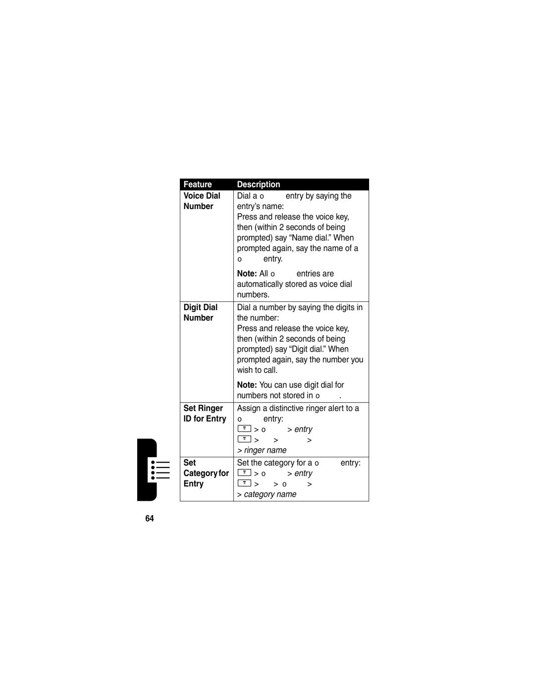 Motorola V265 manual Voice Dial, Number, Digit Dial, Set Ringer, ID for Entry 