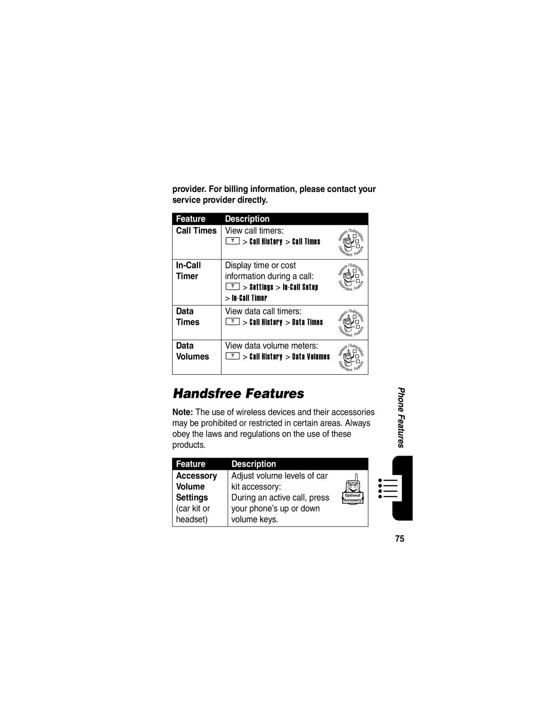 Motorola V265 manual Handsfree Features 