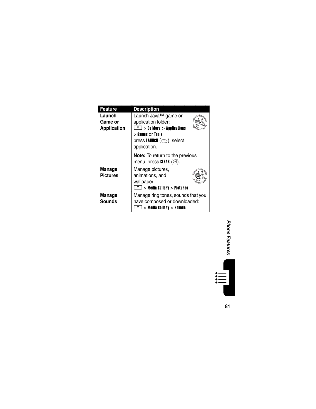 Motorola V265 manual Game or, Manage, Pictures, Sounds 