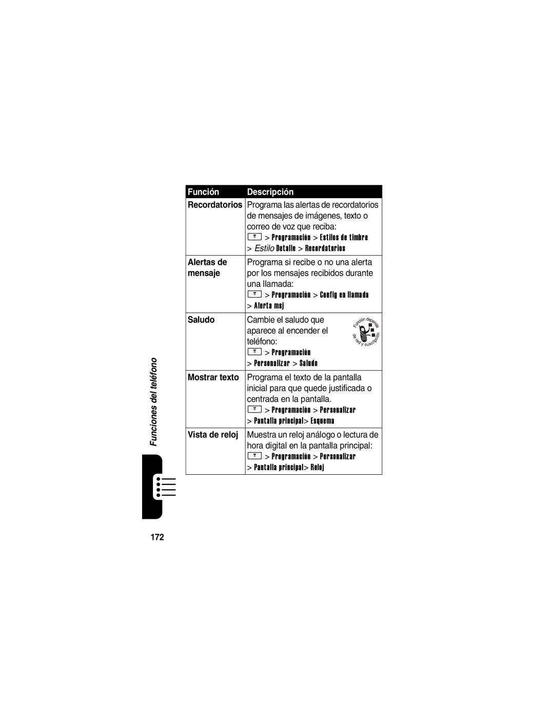 Motorola V266 manual Recordatorios, Alertas de, Saludo, 172 