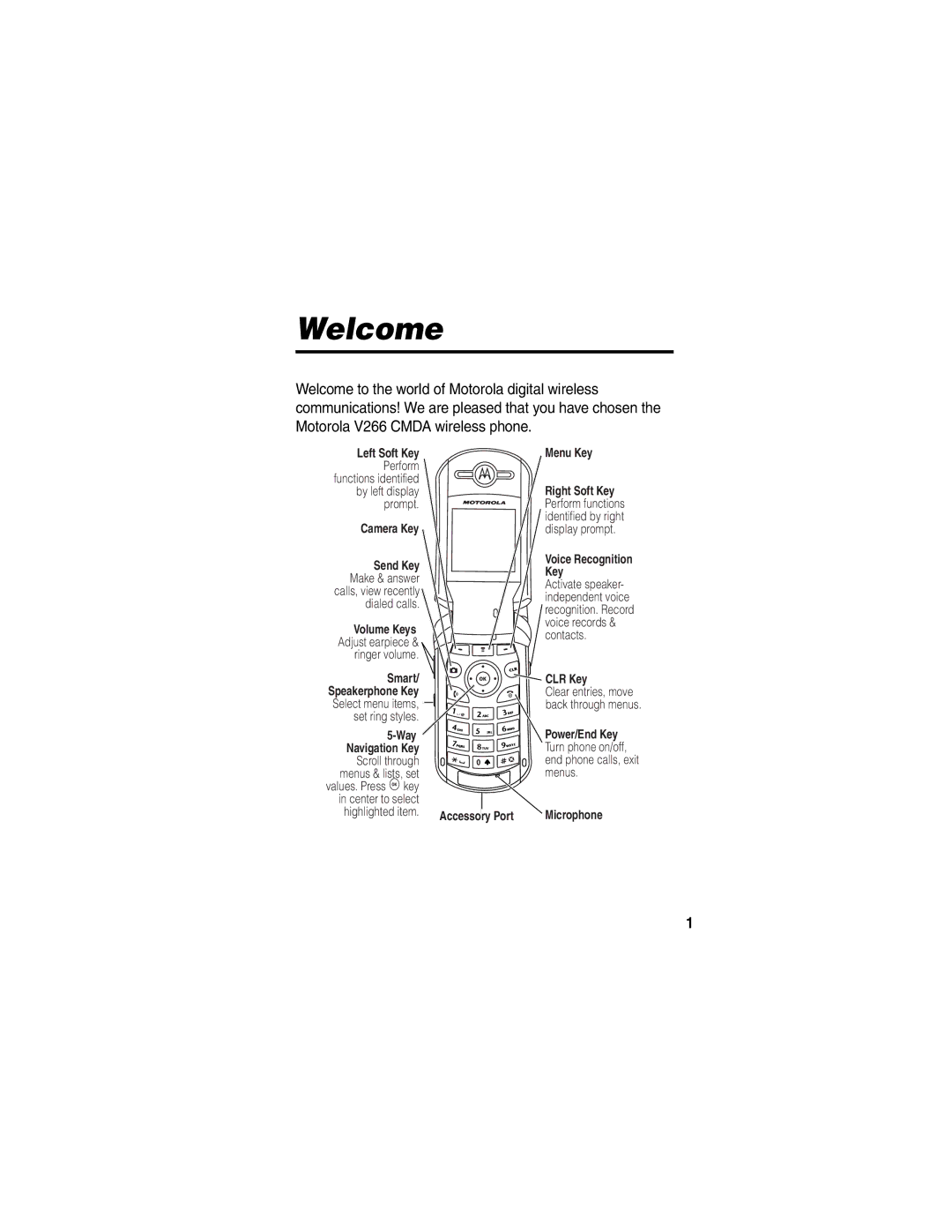 Motorola V266 manual Welcome, Key 