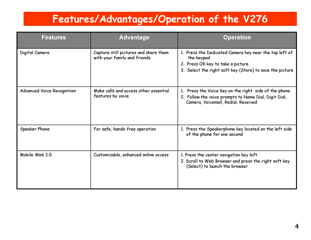 Motorola V276 specifications Features/Advantages/Operation, Features Advantage Operation 