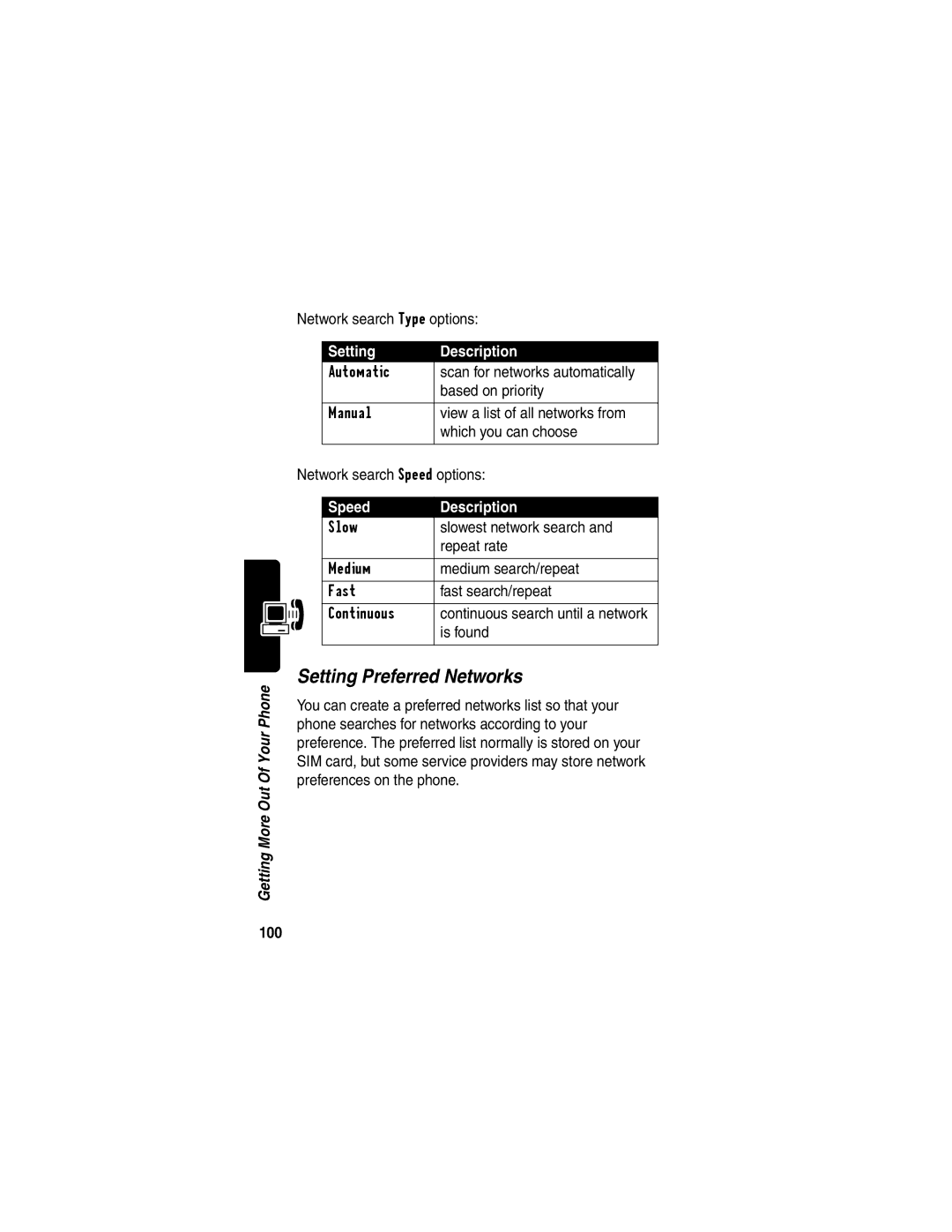 Motorola V290 manual Setting Preferred Networks, Network search Type options, Speed Description, Is found, 100 