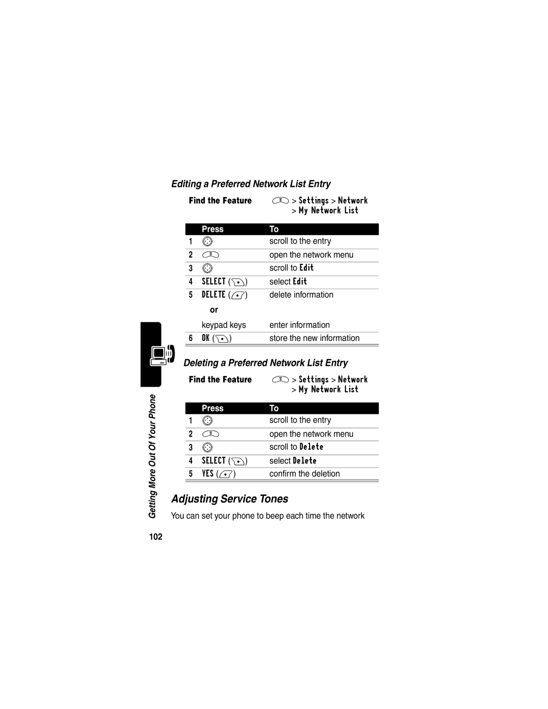 Motorola V290 Adjusting Service Tones, Editing a Preferred Network List Entry, Deleting a Preferred Network List Entry 