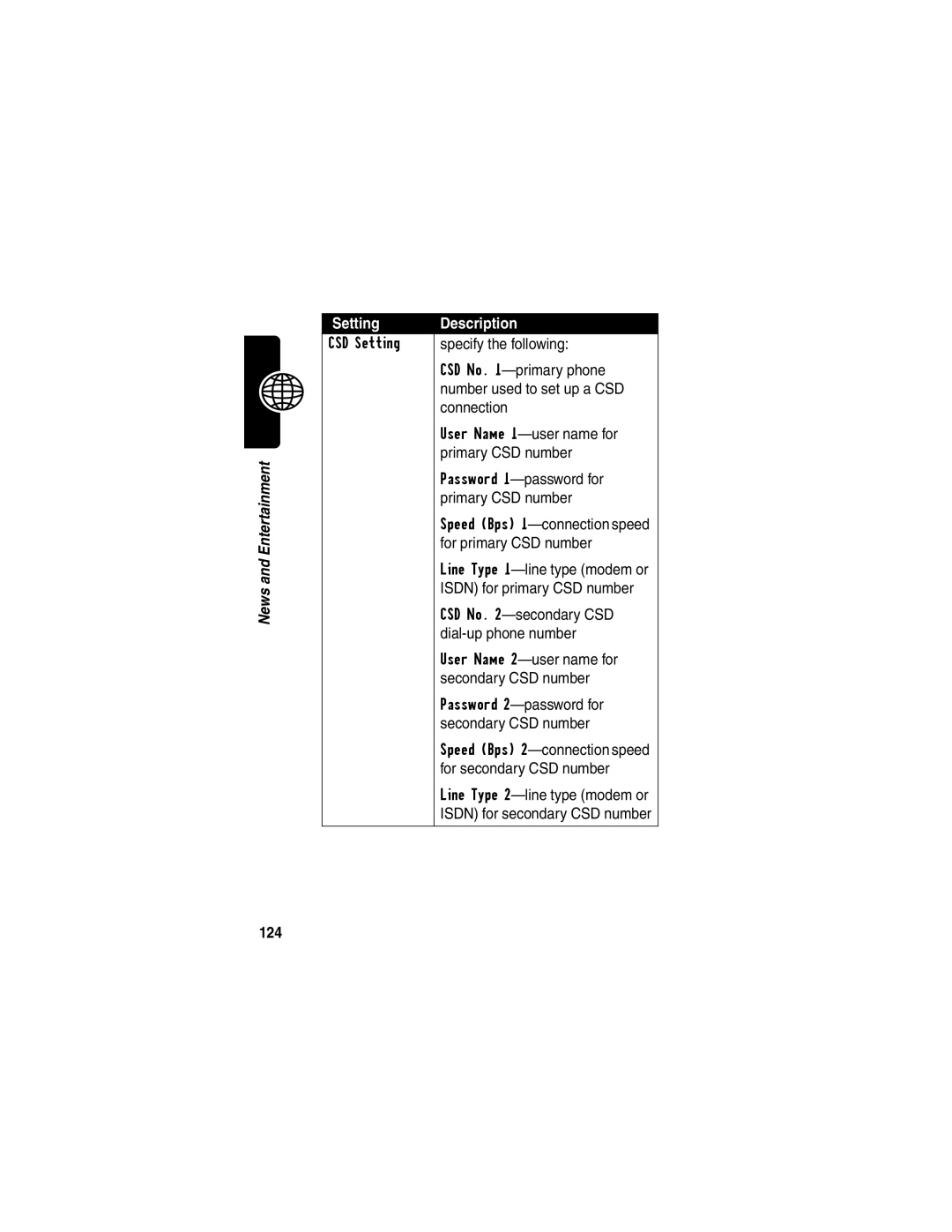 Motorola V290 manual 124 