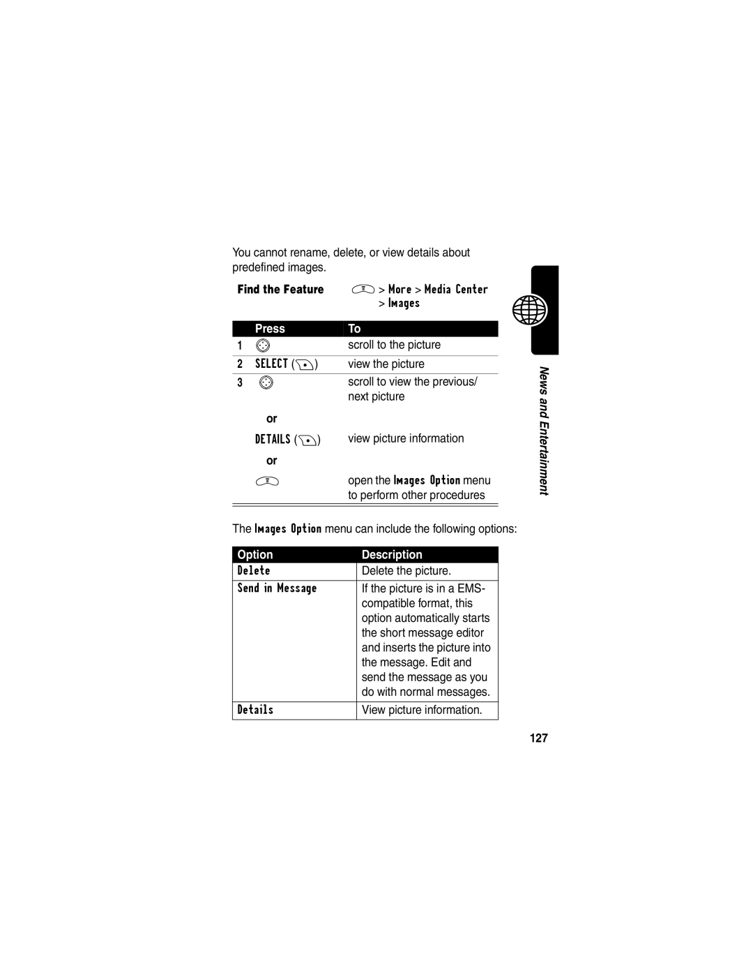 Motorola V290 manual Scroll to the picture, To perform other procedures, Short message editor, Message. Edit, 127 