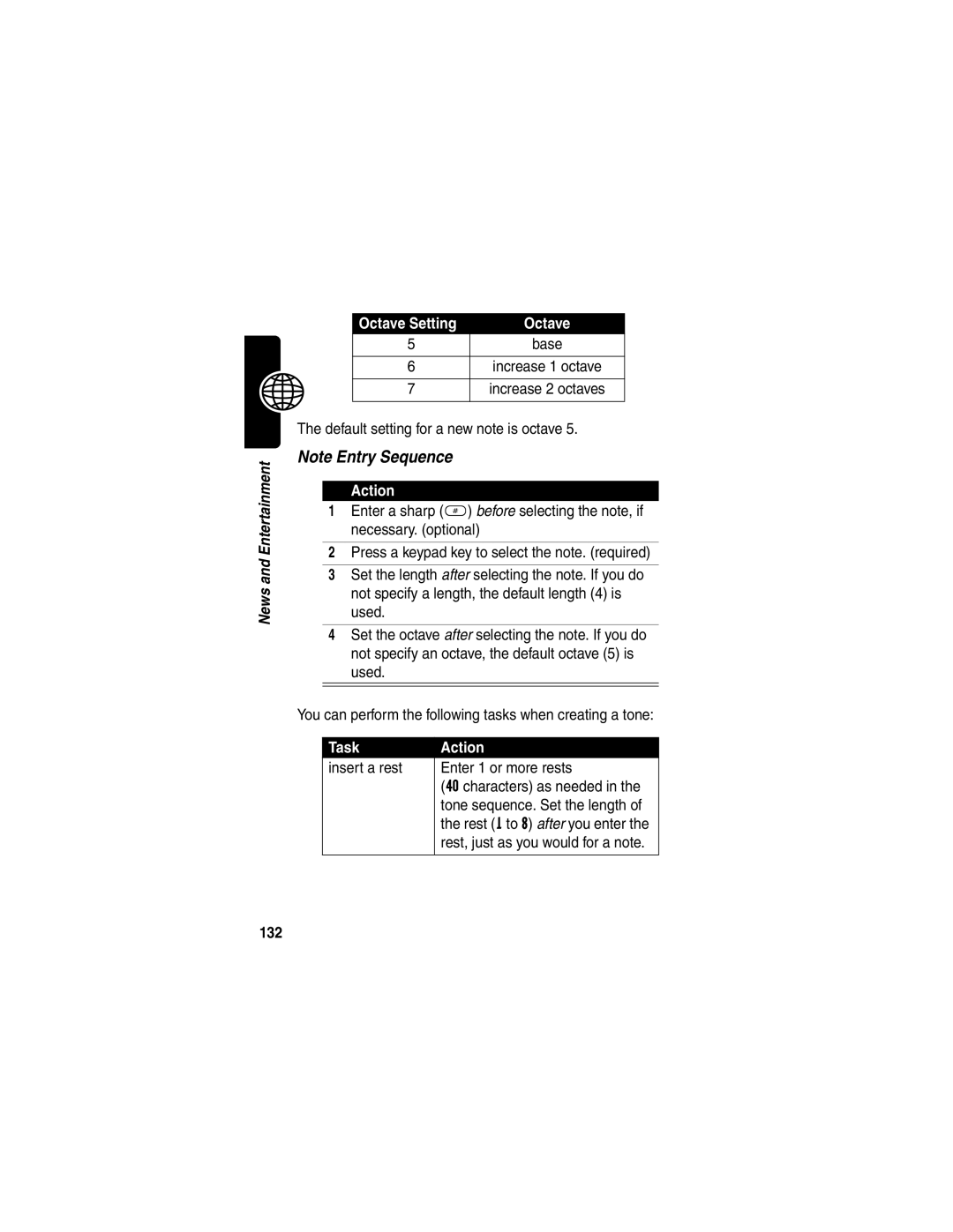 Motorola V290 manual Default setting for a new note is octave, Task Action, 132 