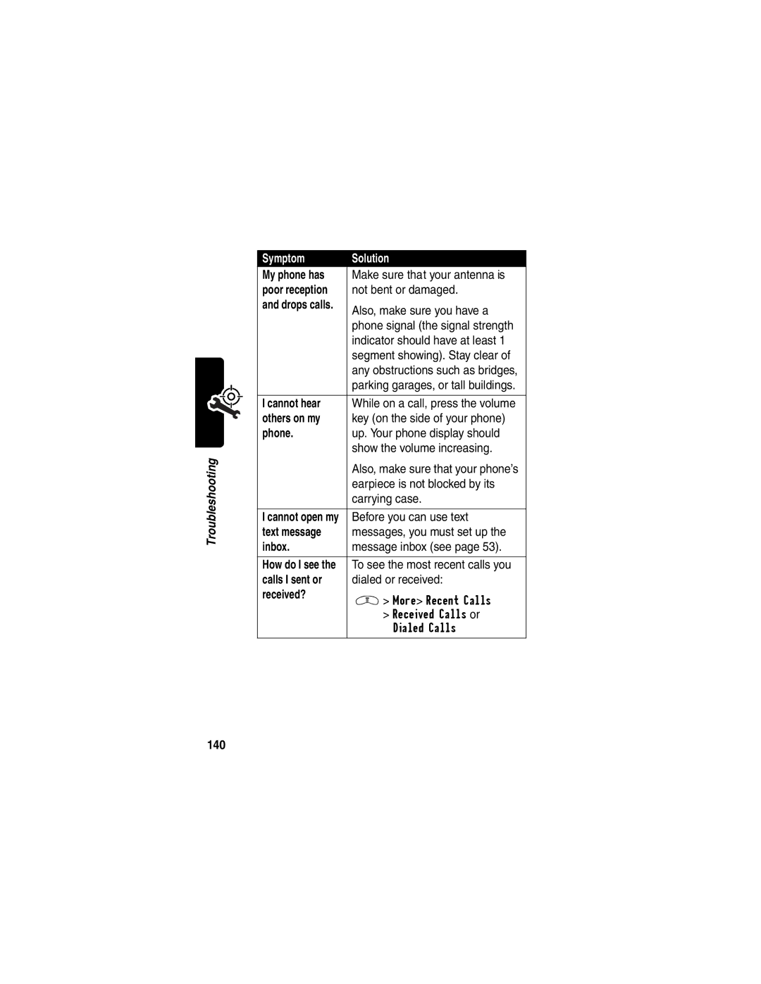 Motorola V290 manual My phone has, Cannot hear, Others on my, Phone, Text message, Inbox, Calls I sent or, Received?, 140 