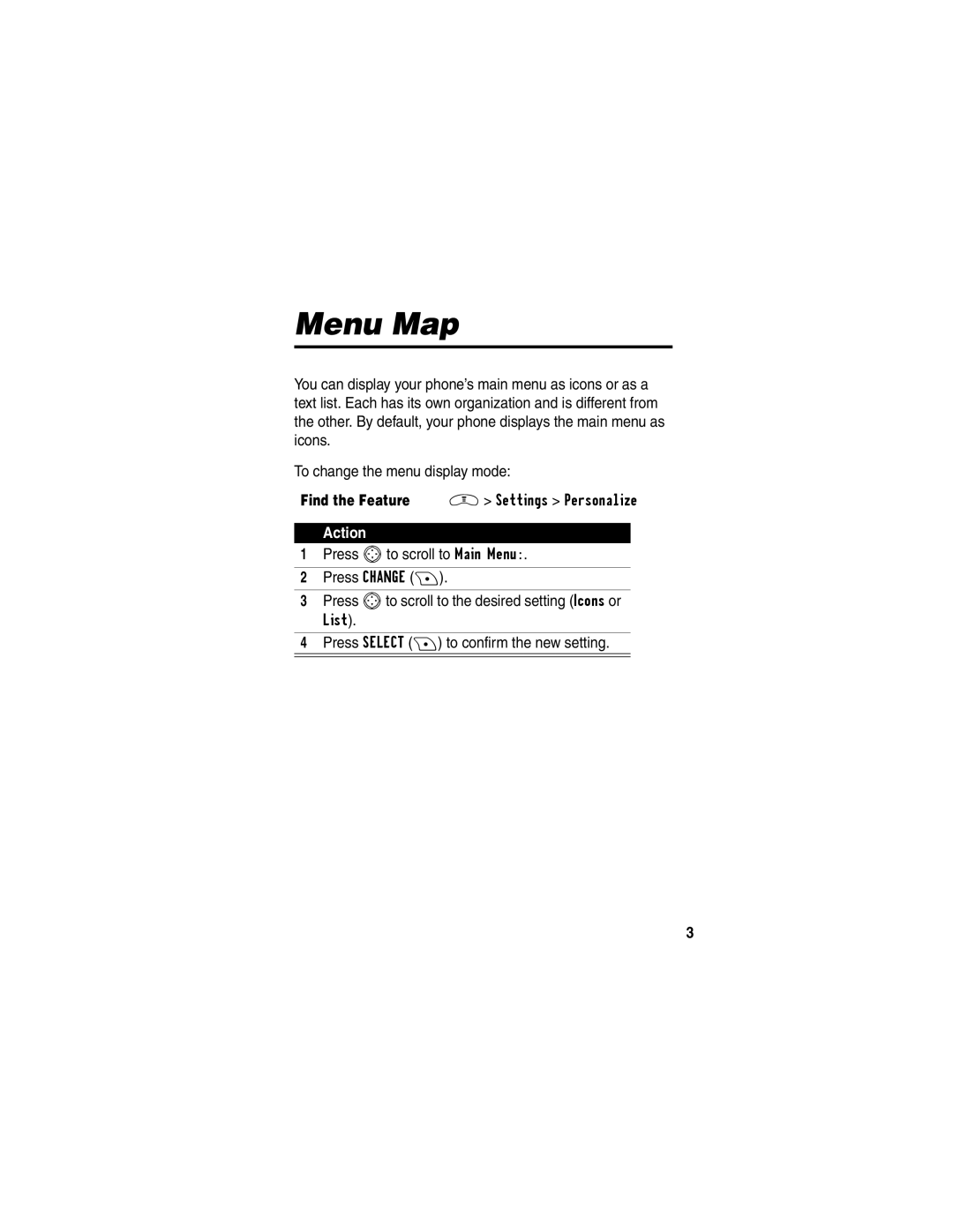 Motorola V290 manual Menu Map, Action 