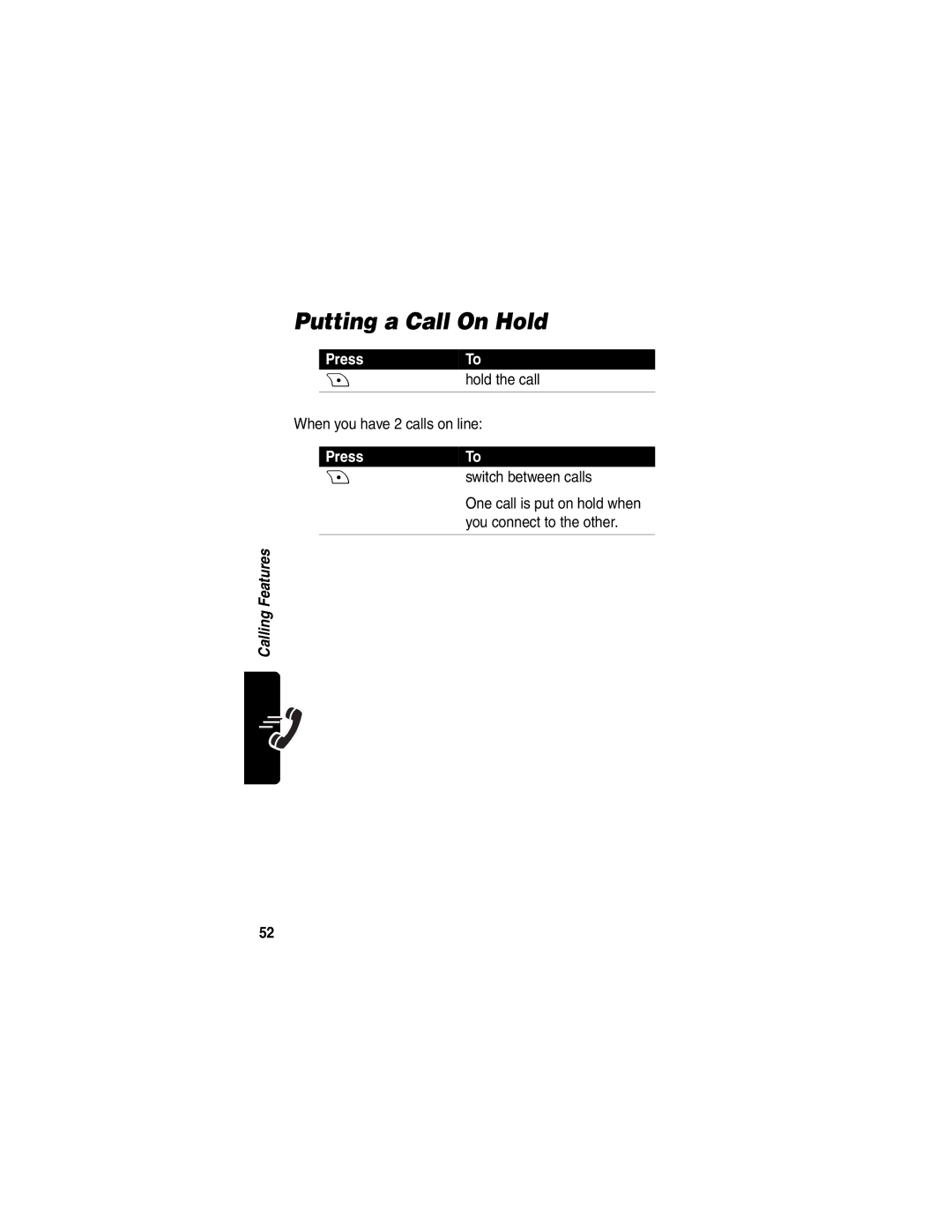 Motorola V290 manual Putting a Call On Hold, Press Hold the call, When you have 2 calls on line, Press Switch between calls 