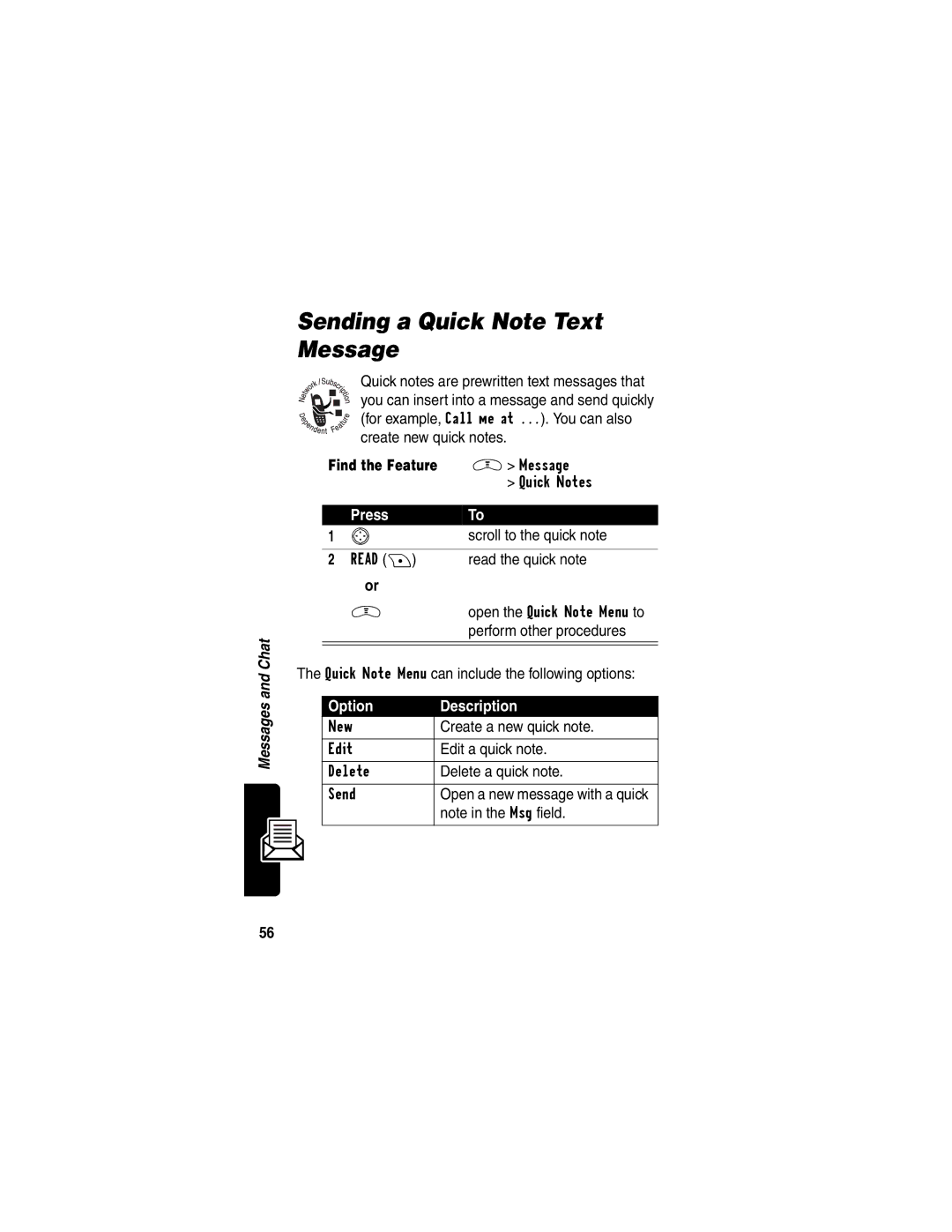 Motorola V290 manual Sending a Quick Note Text Message, Scroll to the quick note, Perform other procedures 