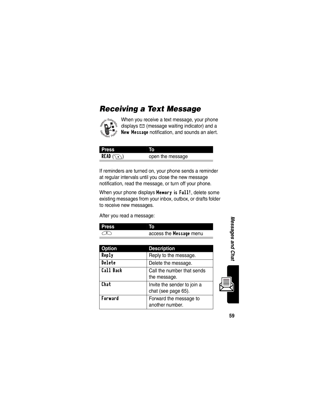 Motorola V290 manual Receiving a Text Message, Access the Message menu 