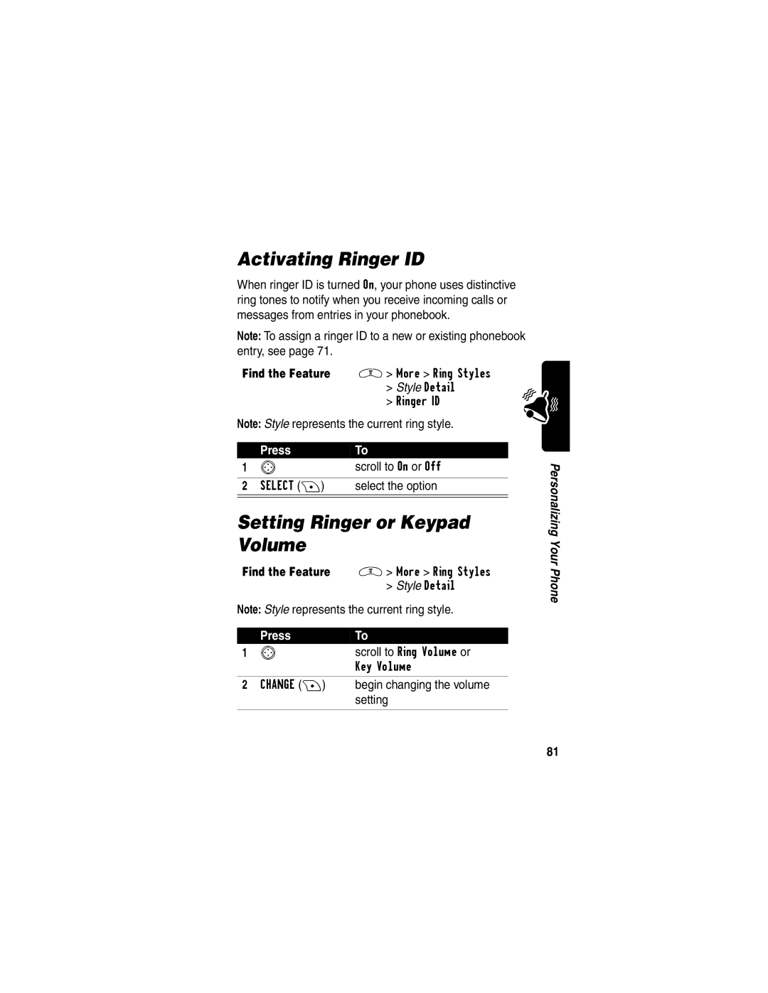 Motorola V290 manual Activating Ringer ID, Setting Ringer or Keypad Volume, Find the Feature M More Ring Styles 