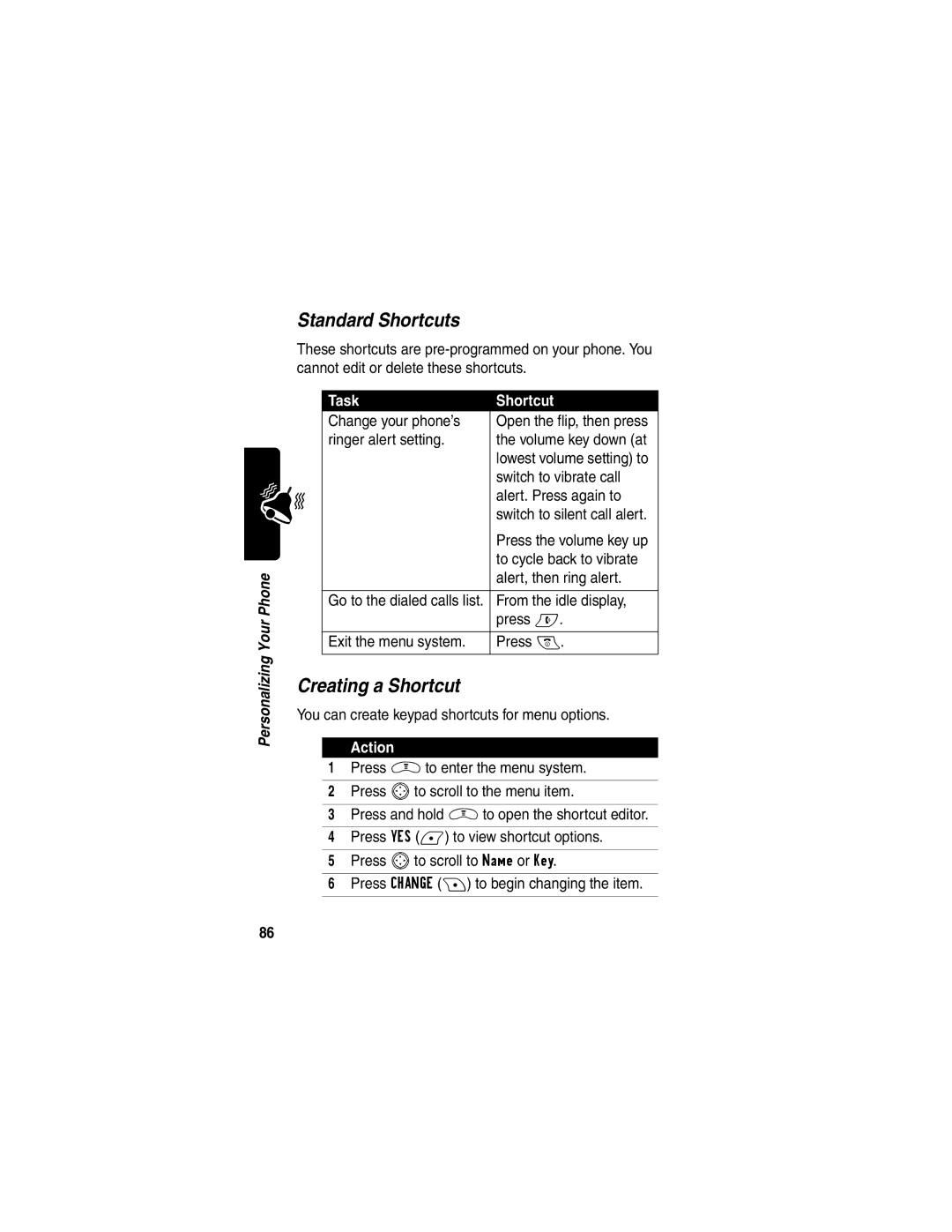 Motorola V290 manual Standard Shortcuts, Creating a Shortcut, Task Shortcut 