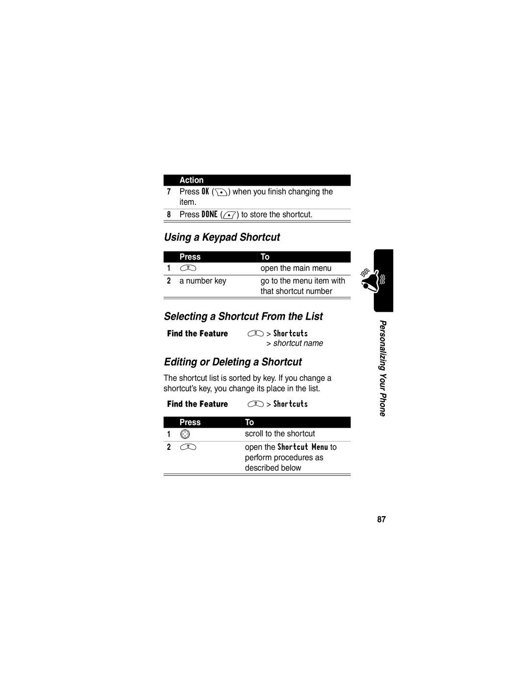 Motorola V290 manual Using a Keypad Shortcut, Selecting a Shortcut From the List, Editing or Deleting a Shortcut 