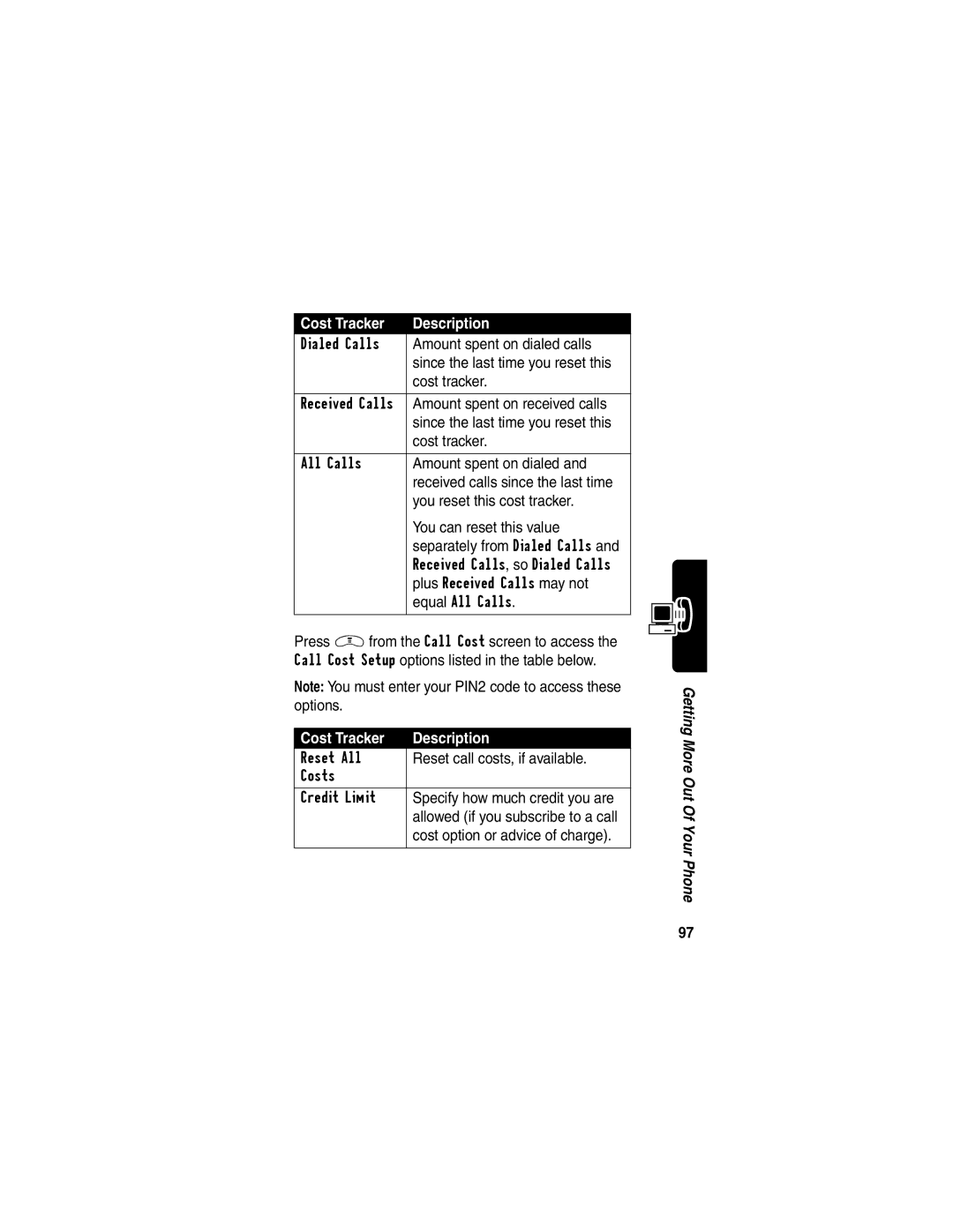 Motorola V290 manual Cost tracker, You reset this cost tracker, You can reset this value, Separately from Dialed Calls 