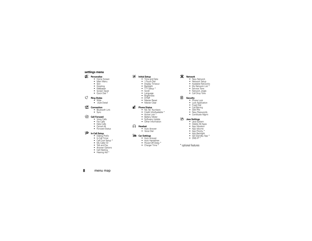 Motorola V3 manual Settings menu, In-Call Setup 